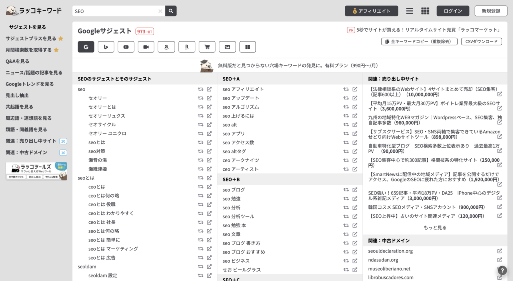 検索意図を分類 分析し 上位表示を目指す方法 Seoノウハウ公開