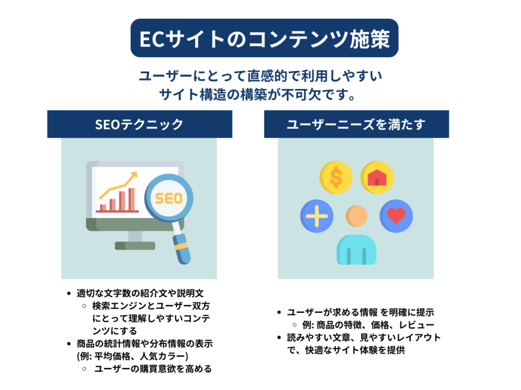 ECサイトのコンテンツ施策は、ユーザーにとって直感的で利用しやすいサイト構造の構築が不可欠です。