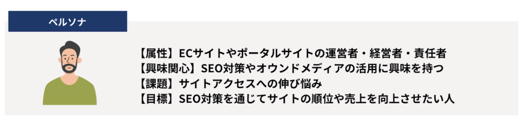 次に、ターゲットとなるペルソナの具体的な特徴を設定し、彼らのカスタマージャーニーを想定することが重要です。