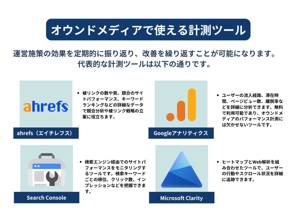 サイト分析ツールを活用し、ユーザーが離脱するポイントを特定することが重要です。ABテストを実施し、効果の高いデザインやコピーを採用することで、継続的な改善が可能です。