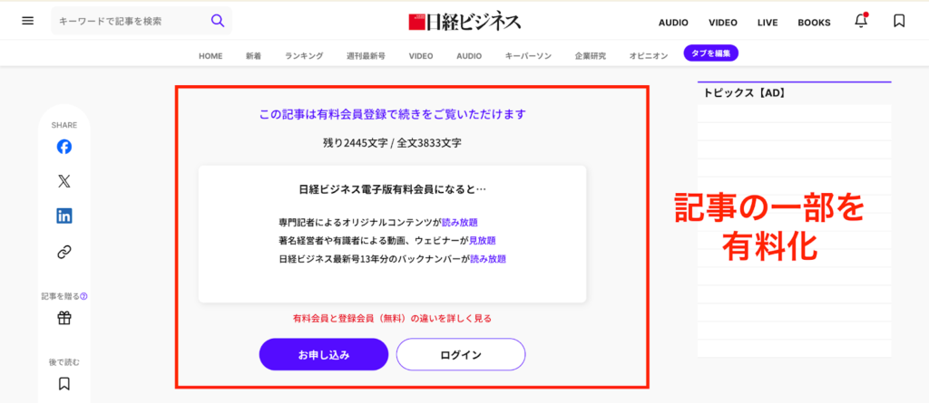 例えば、大手新聞メディアなどはコンテンツ販売の最たる例です。「日経ビジネス」であれば、記事の後半部分は有料会員登録をしないと読めないようにする仕様になっています。