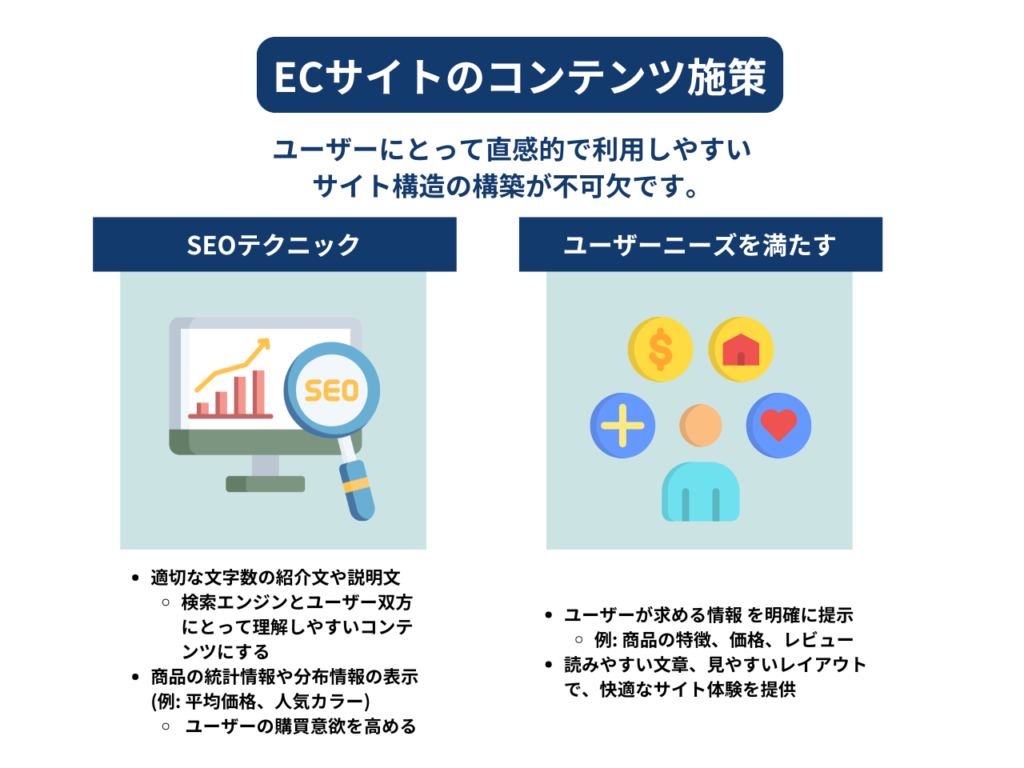 ECサイトのコンテンツは、検索エンジンとユーザーにとって非常に重要な要素です。商品ページやカテゴリページを充実させることで、ユーザーが求める情報を的確に提供し、検索エンジンで上位表示されやすくなります。