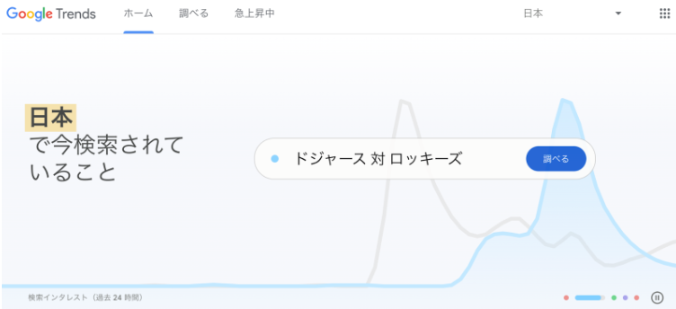 Googleトレンド