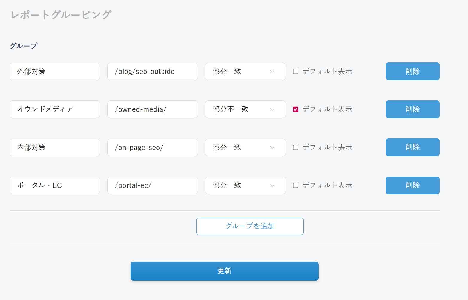 URLグルーピングしたレポート作成イメージ01